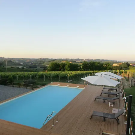 Farmház La Gibiana Costigliole d'Asti